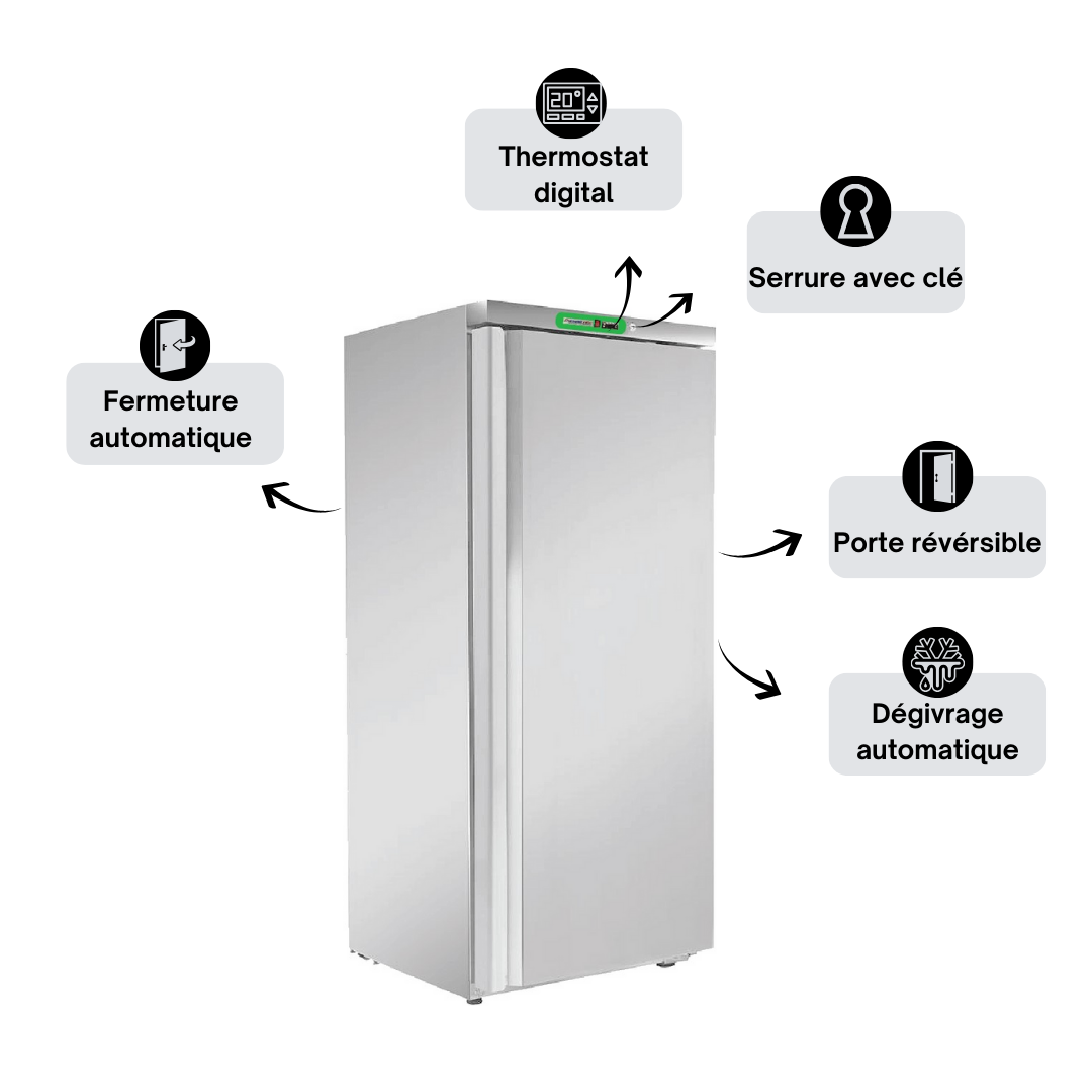 Armoire réfrigérée inox 1 porte pleine Positive/Négative EUROTEC